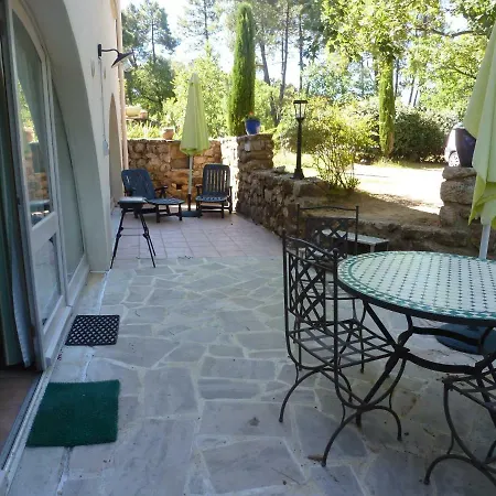 Domaine Du Planas - Arcades * Ailhon